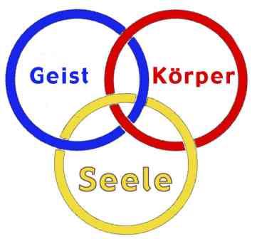 Psychosomatische Erkrankungen mit Hypnose behandeln Psychosomatische Erkrankungen mit Hypnose behandeln